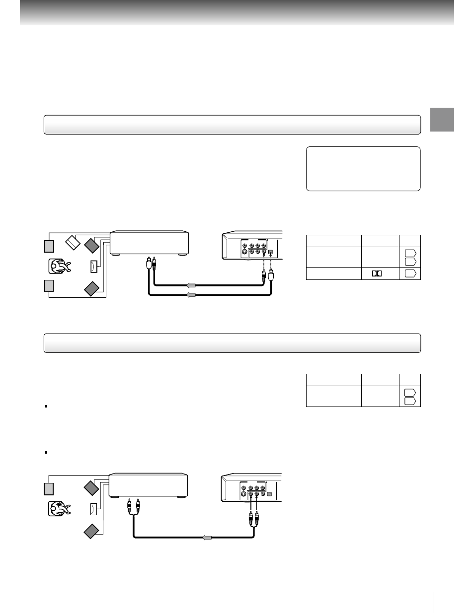 Connections, Connect either | Toshiba SD 2800 User Manual | Page 21 / 61