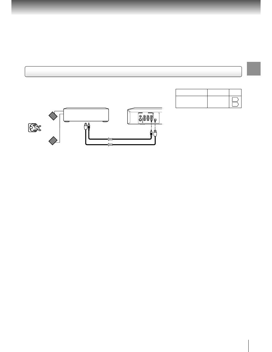 Connections, Make the following setting, Connect either | Toshiba SD 2800 User Manual | Page 23 / 61