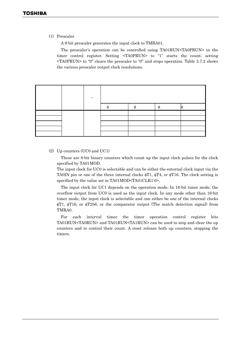 2 operation of each circuit | Toshiba H1 SERIES TLCS-900 User Manual | Page 104 / 260