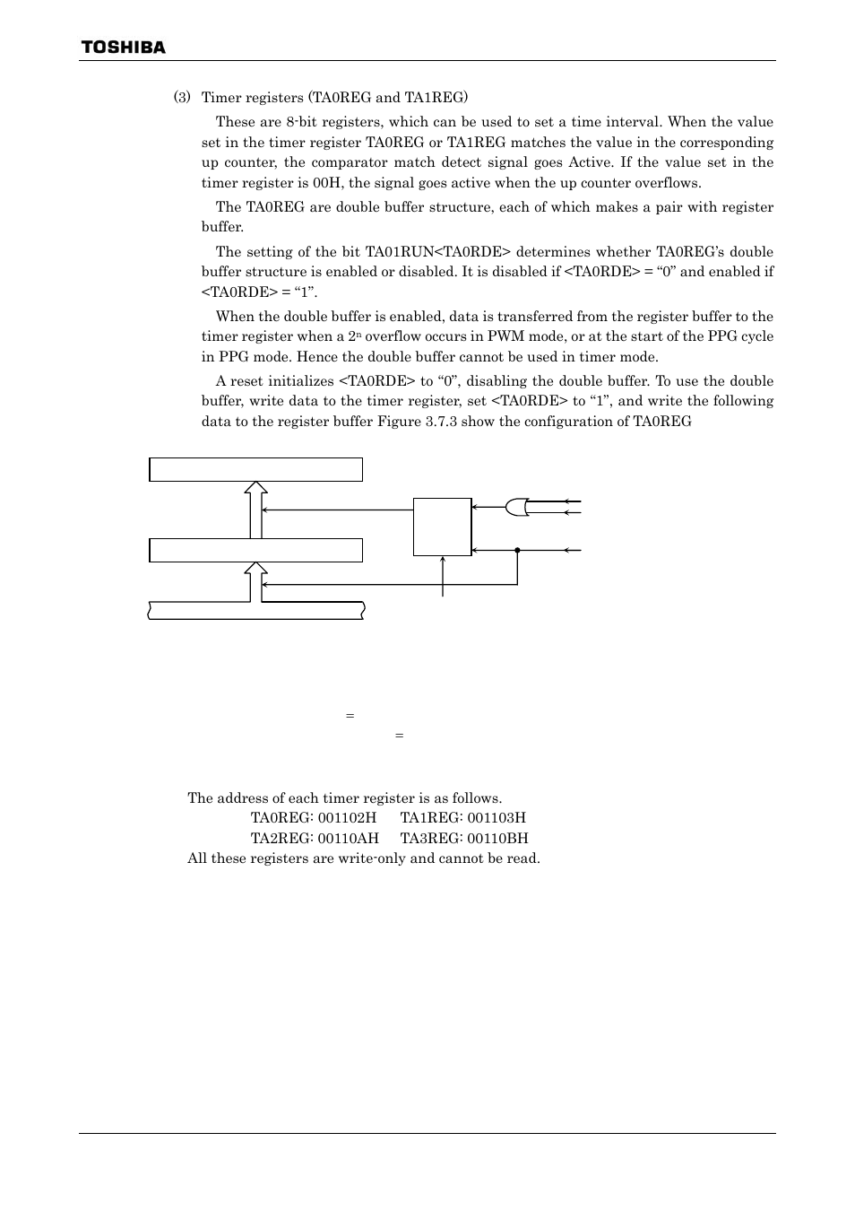 Toshiba H1 SERIES TLCS-900 User Manual | Page 105 / 260