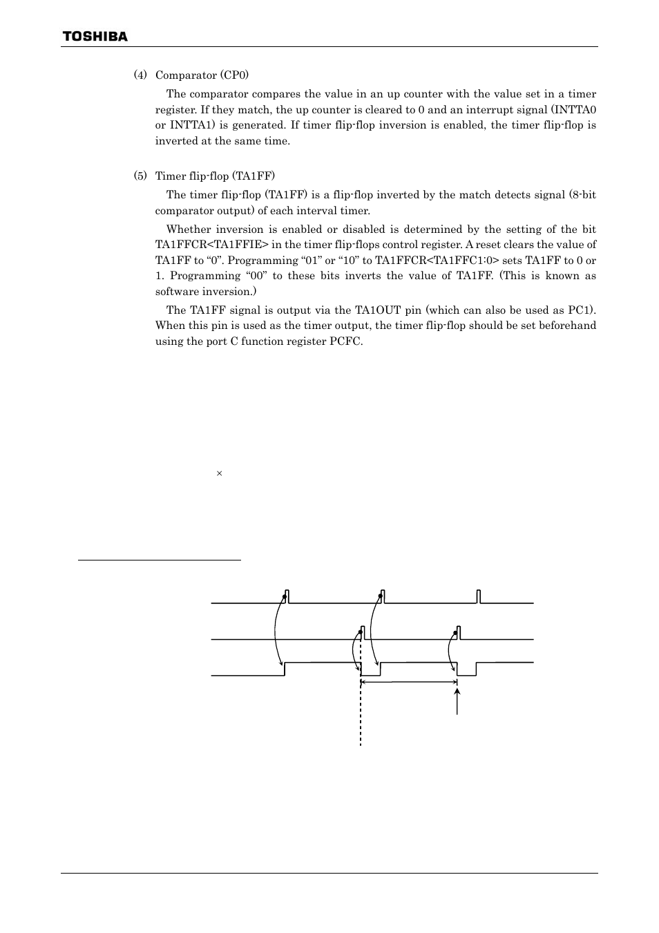 Toshiba H1 SERIES TLCS-900 User Manual | Page 106 / 260