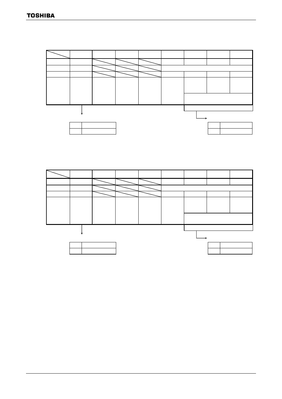 3 sfrs | Toshiba H1 SERIES TLCS-900 User Manual | Page 107 / 260