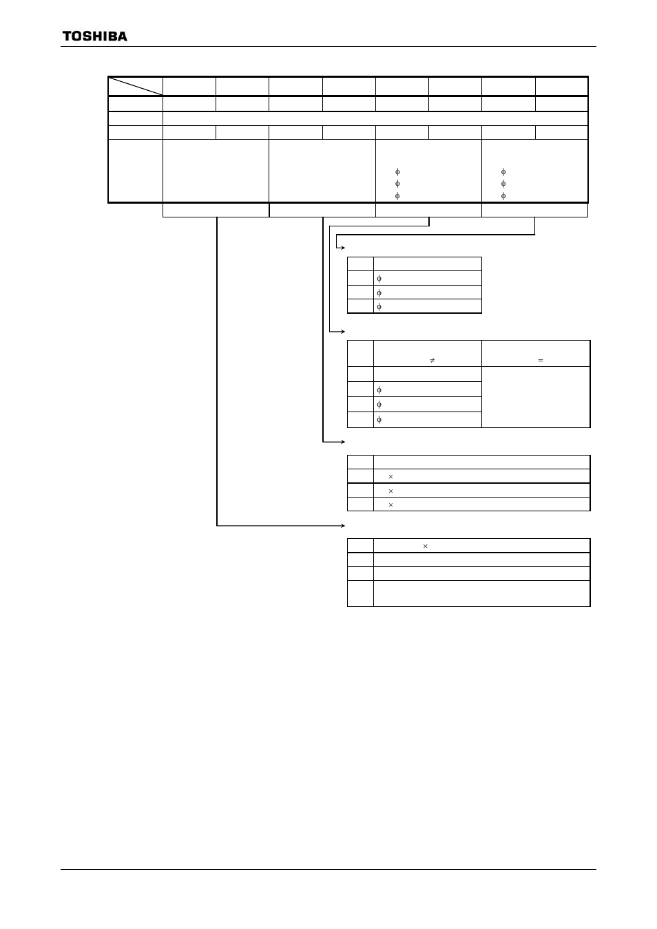 Tmra01 mode register | Toshiba H1 SERIES TLCS-900 User Manual | Page 108 / 260