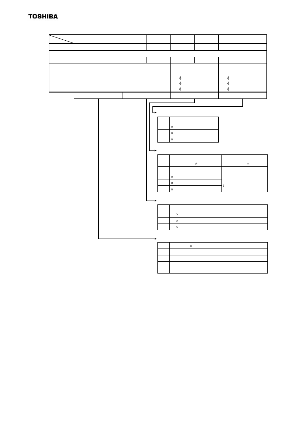 Tmra23 mode register | Toshiba H1 SERIES TLCS-900 User Manual | Page 109 / 260