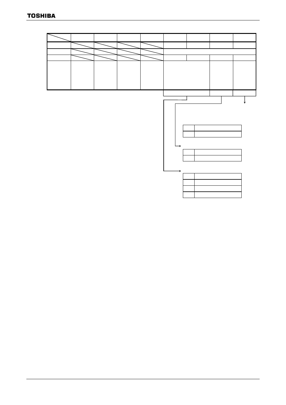 Toshiba H1 SERIES TLCS-900 User Manual | Page 110 / 260
