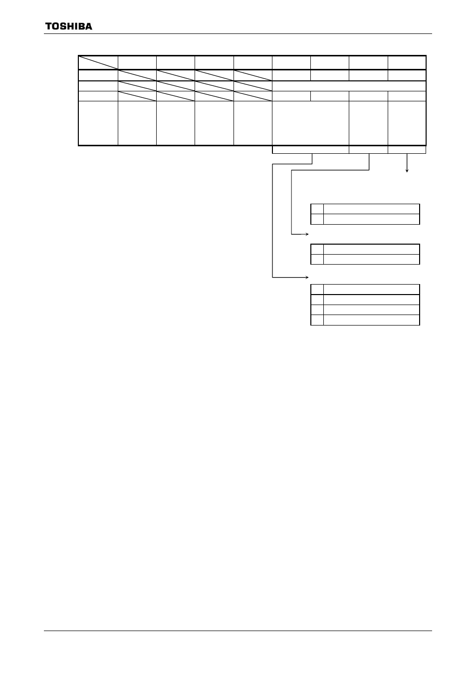 Toshiba H1 SERIES TLCS-900 User Manual | Page 111 / 260