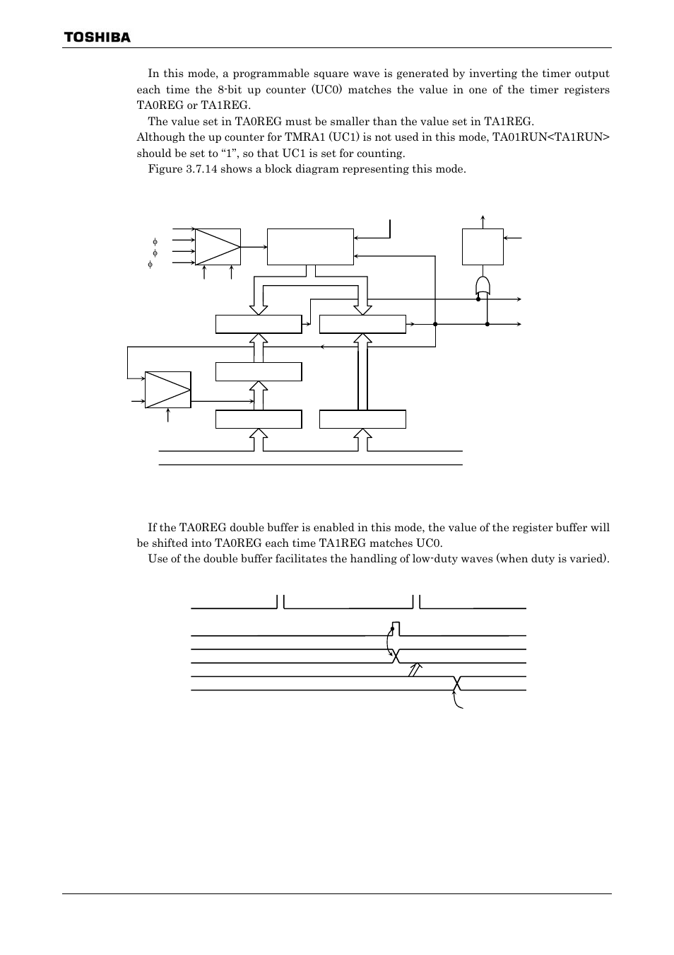 Toshiba H1 SERIES TLCS-900 User Manual | Page 117 / 260