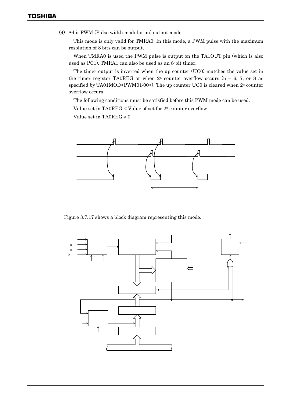Toshiba H1 SERIES TLCS-900 User Manual | Page 119 / 260