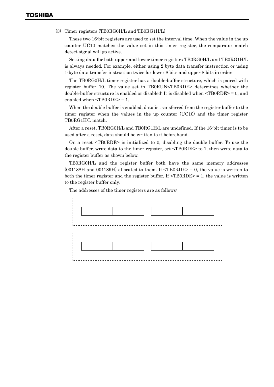 Toshiba H1 SERIES TLCS-900 User Manual | Page 126 / 260