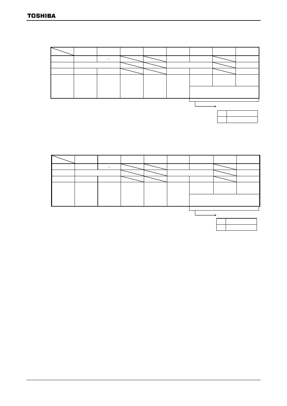 3 sfrs | Toshiba H1 SERIES TLCS-900 User Manual | Page 129 / 260