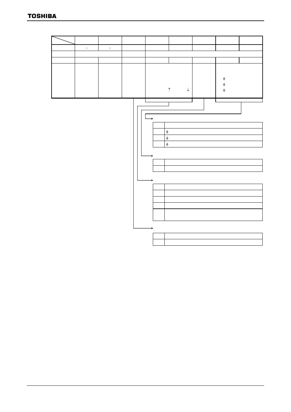 Toshiba H1 SERIES TLCS-900 User Manual | Page 130 / 260