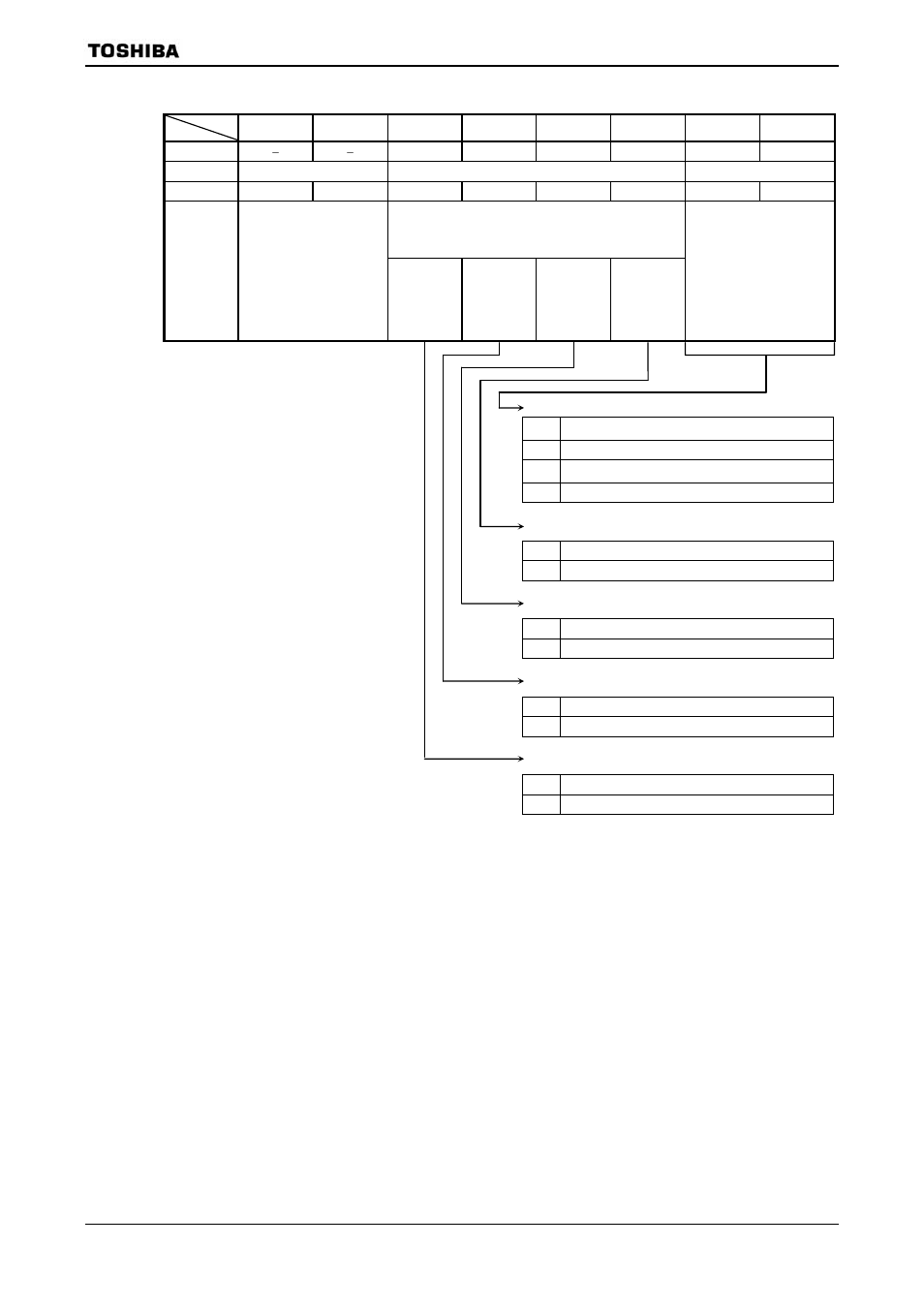 Toshiba H1 SERIES TLCS-900 User Manual | Page 132 / 260