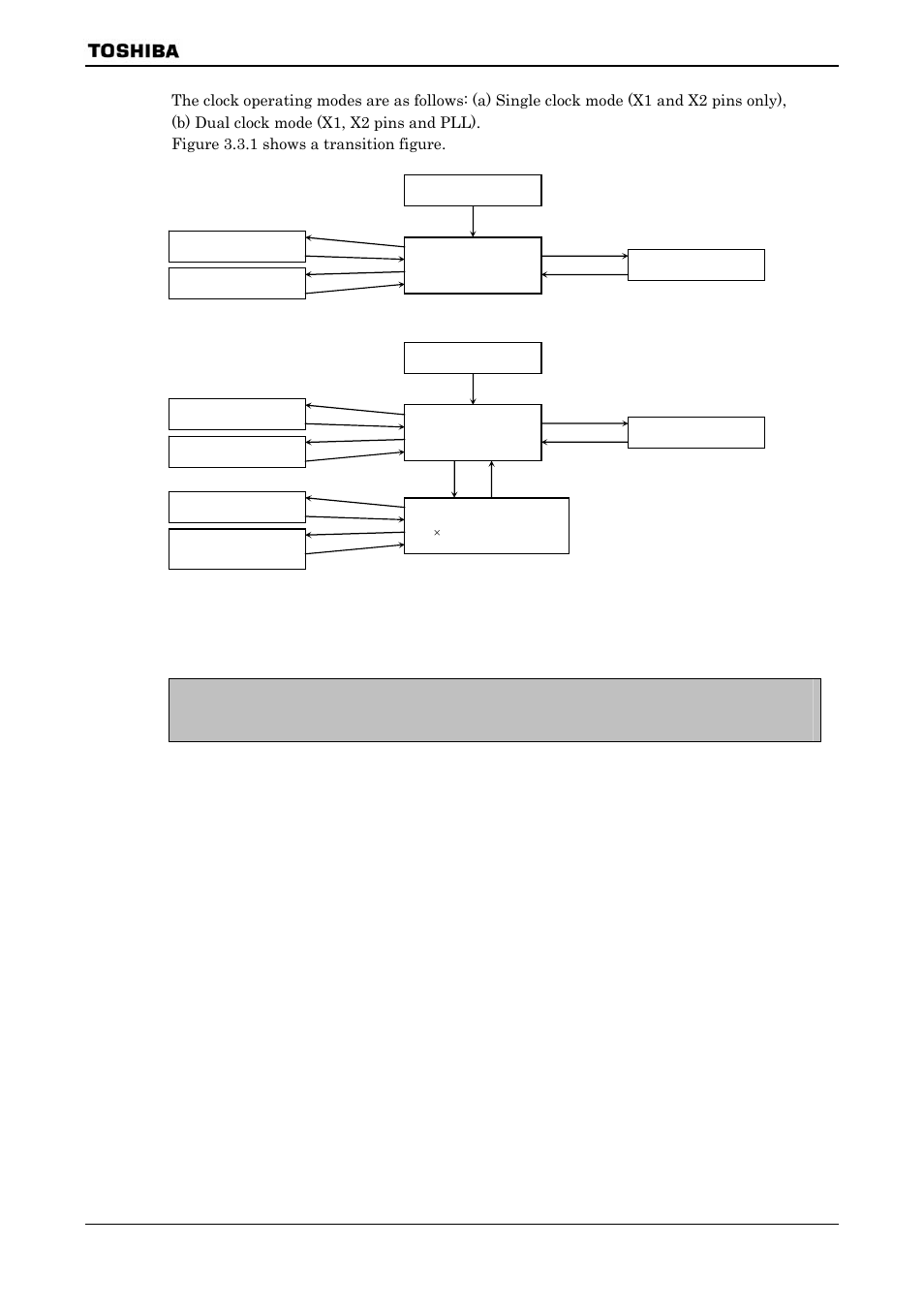Toshiba H1 SERIES TLCS-900 User Manual | Page 14 / 260