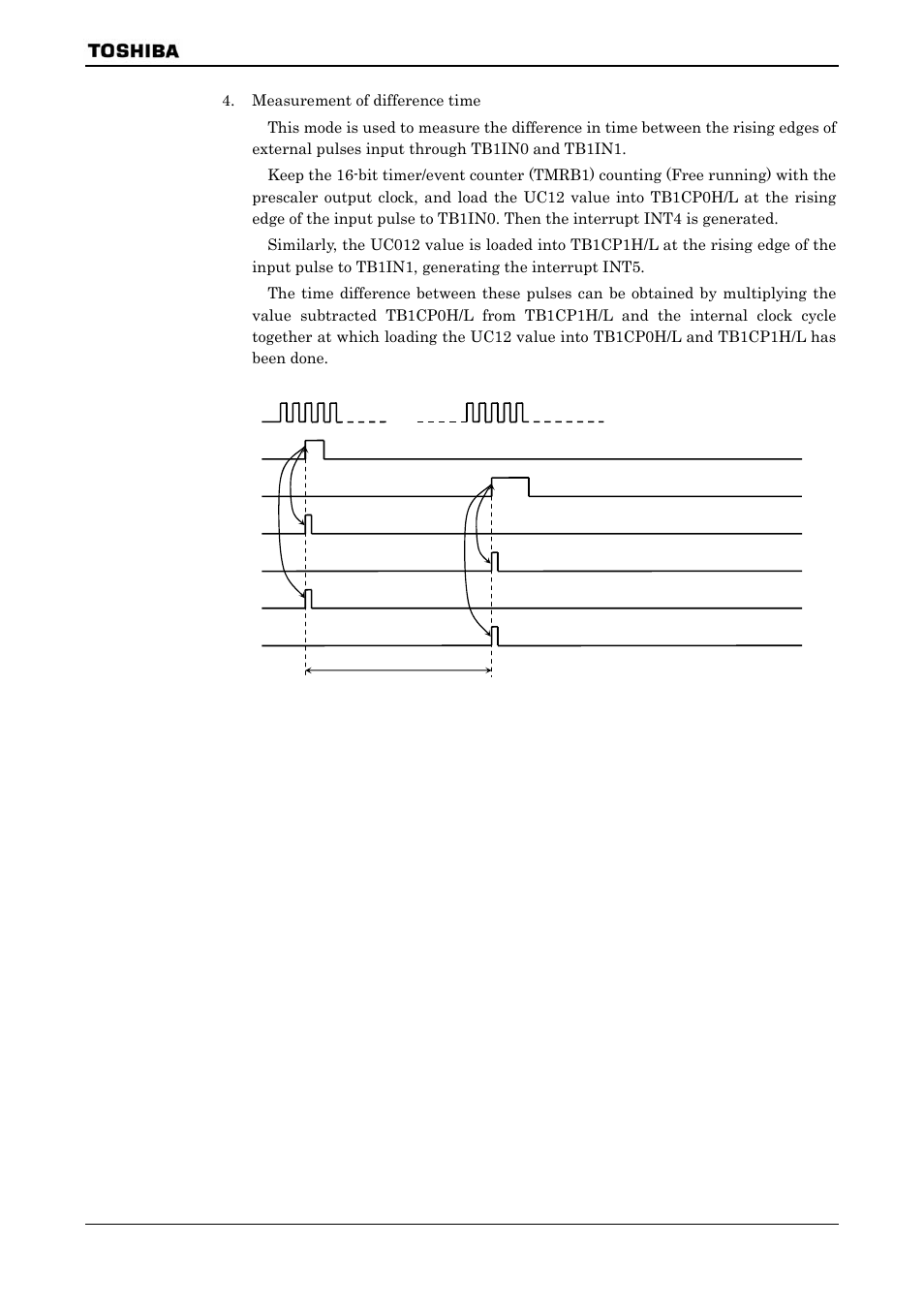 Toshiba H1 SERIES TLCS-900 User Manual | Page 142 / 260