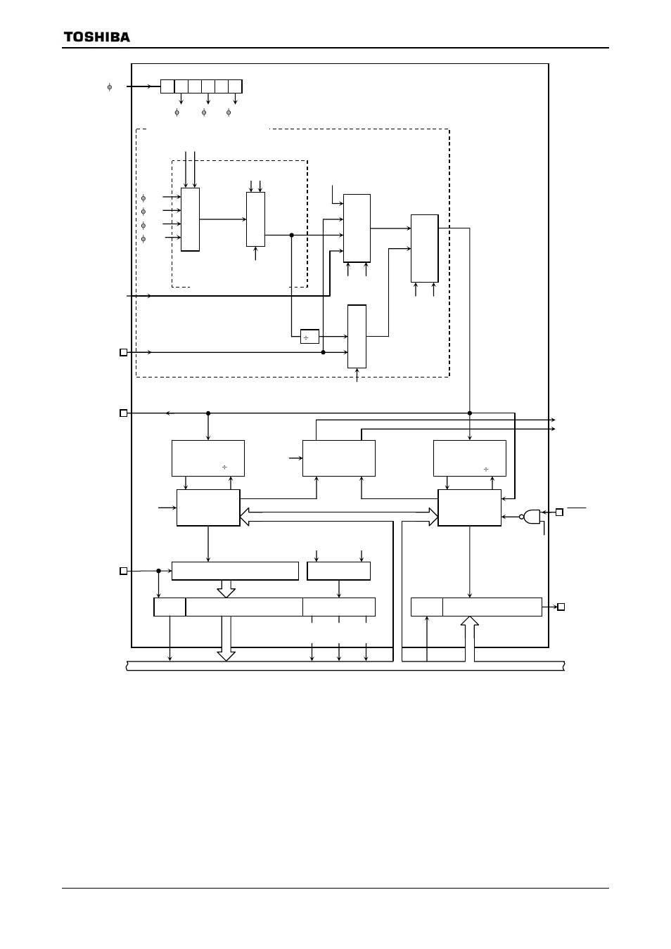 Toshiba H1 SERIES TLCS-900 User Manual | Page 146 / 260