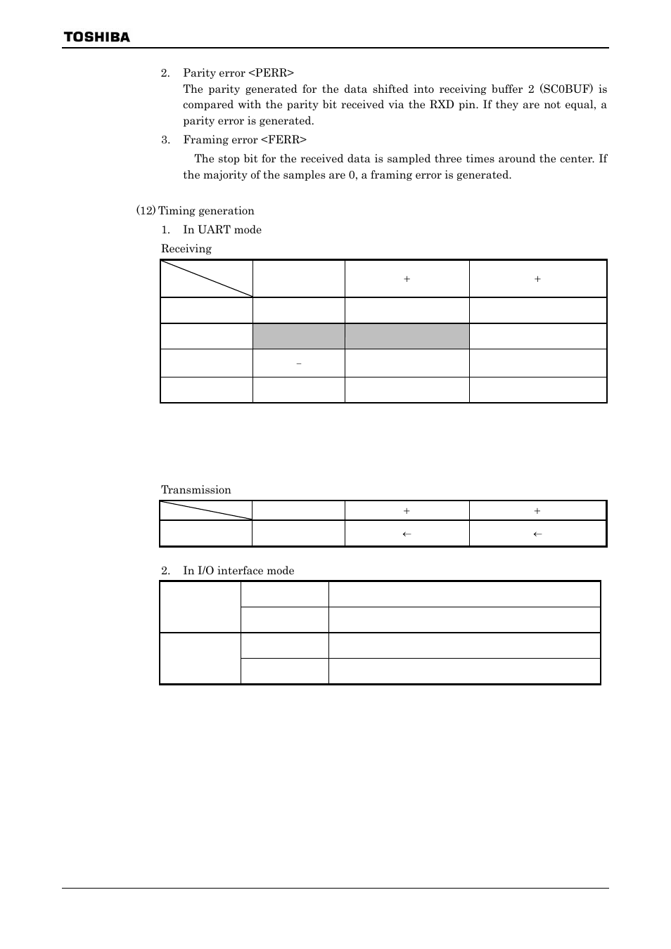 Toshiba H1 SERIES TLCS-900 User Manual | Page 155 / 260