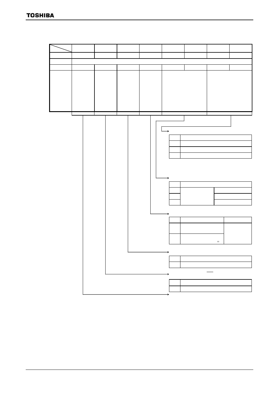 3 sfrs | Toshiba H1 SERIES TLCS-900 User Manual | Page 156 / 260
