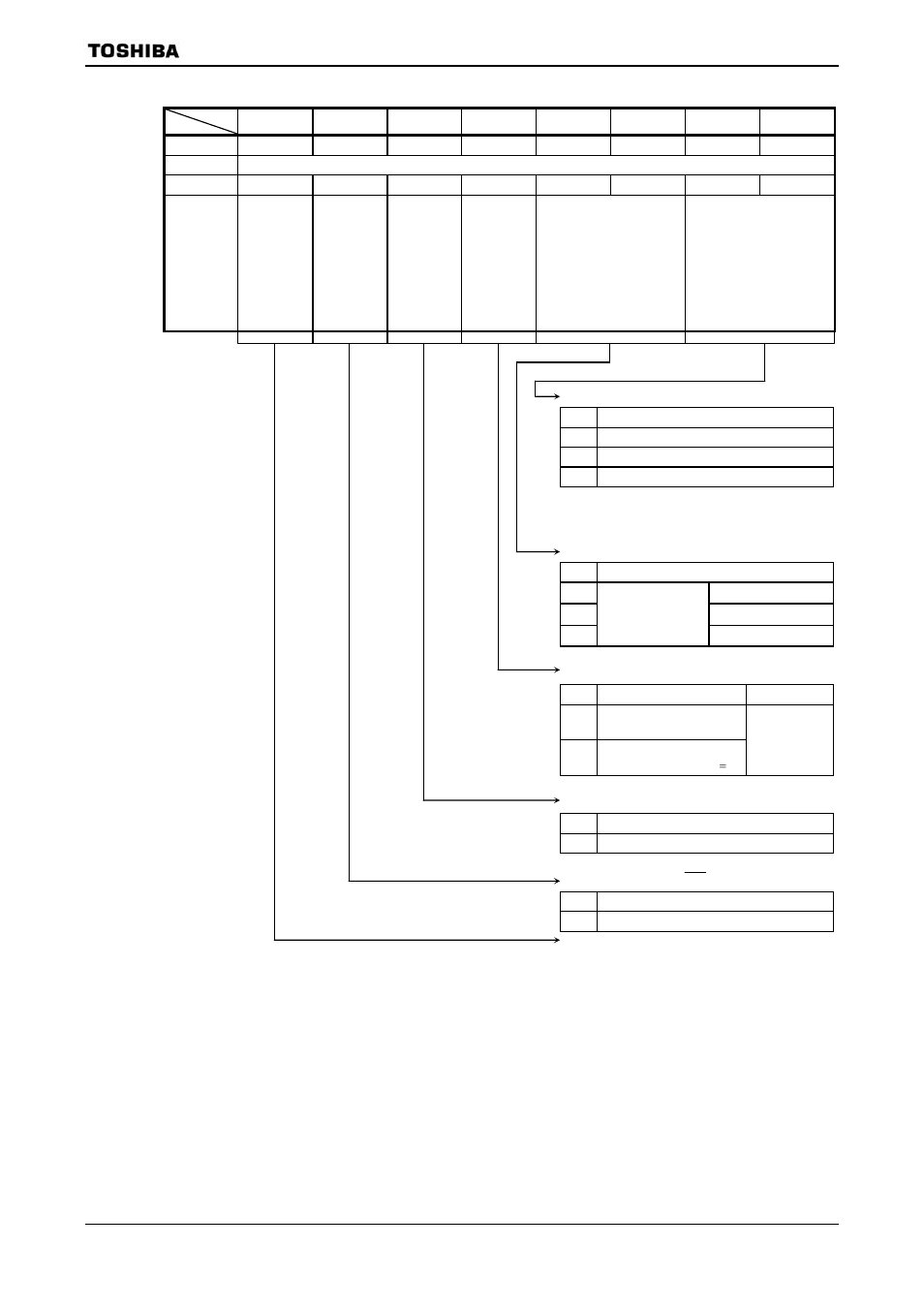 Toshiba H1 SERIES TLCS-900 User Manual | Page 157 / 260