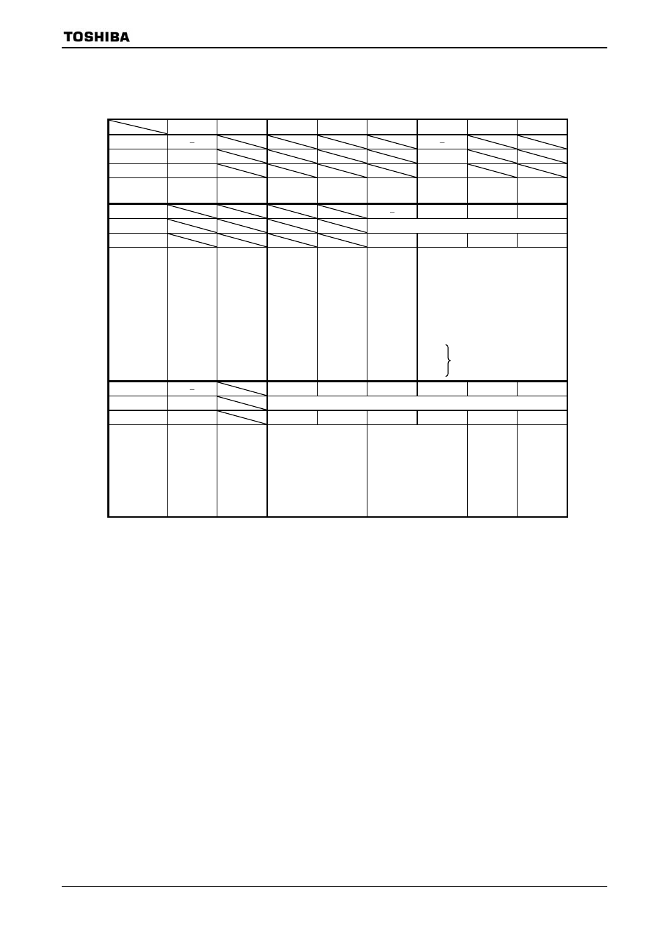 2 sfrs, Figure 3.3.3 sfr for system clock | Toshiba H1 SERIES TLCS-900 User Manual | Page 16 / 260