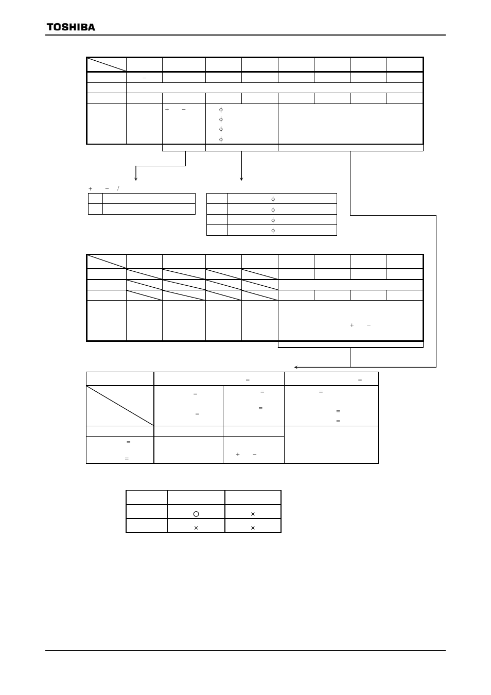 Toshiba H1 SERIES TLCS-900 User Manual | Page 161 / 260