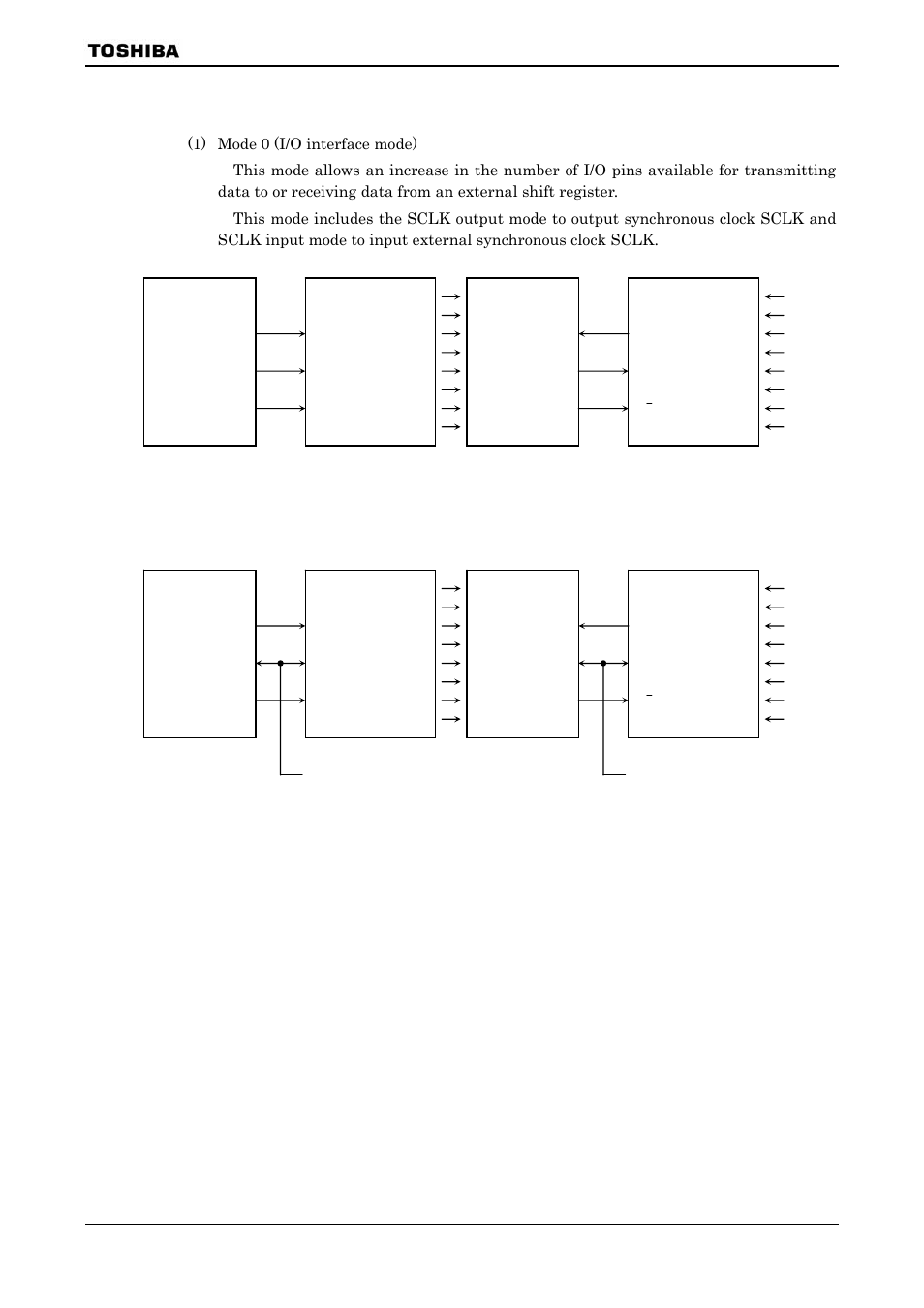 4 operation in each mode | Toshiba H1 SERIES TLCS-900 User Manual | Page 163 / 260