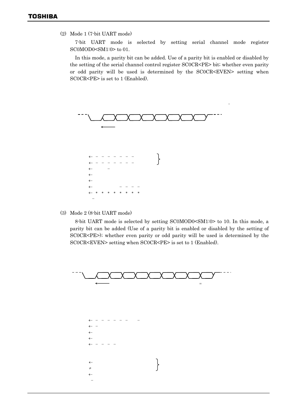 Toshiba H1 SERIES TLCS-900 User Manual | Page 167 / 260