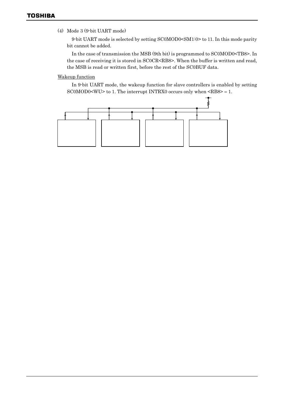 Toshiba H1 SERIES TLCS-900 User Manual | Page 168 / 260