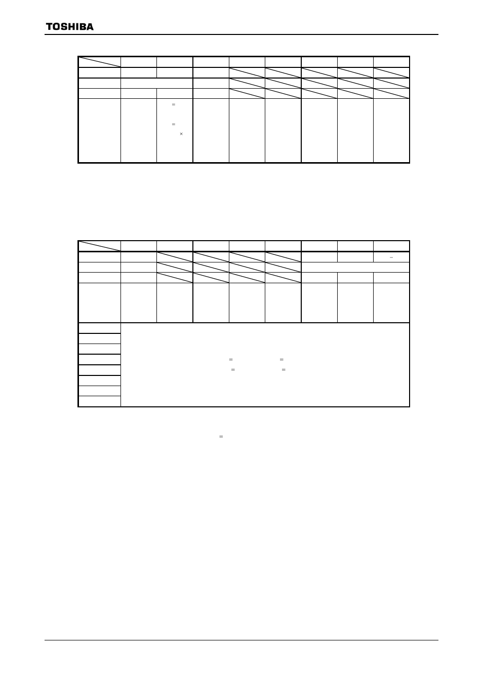 Figure 3.3.4 sfr for pll, Figure 3.3.5 sfr for noise | Toshiba H1 SERIES TLCS-900 User Manual | Page 17 / 260