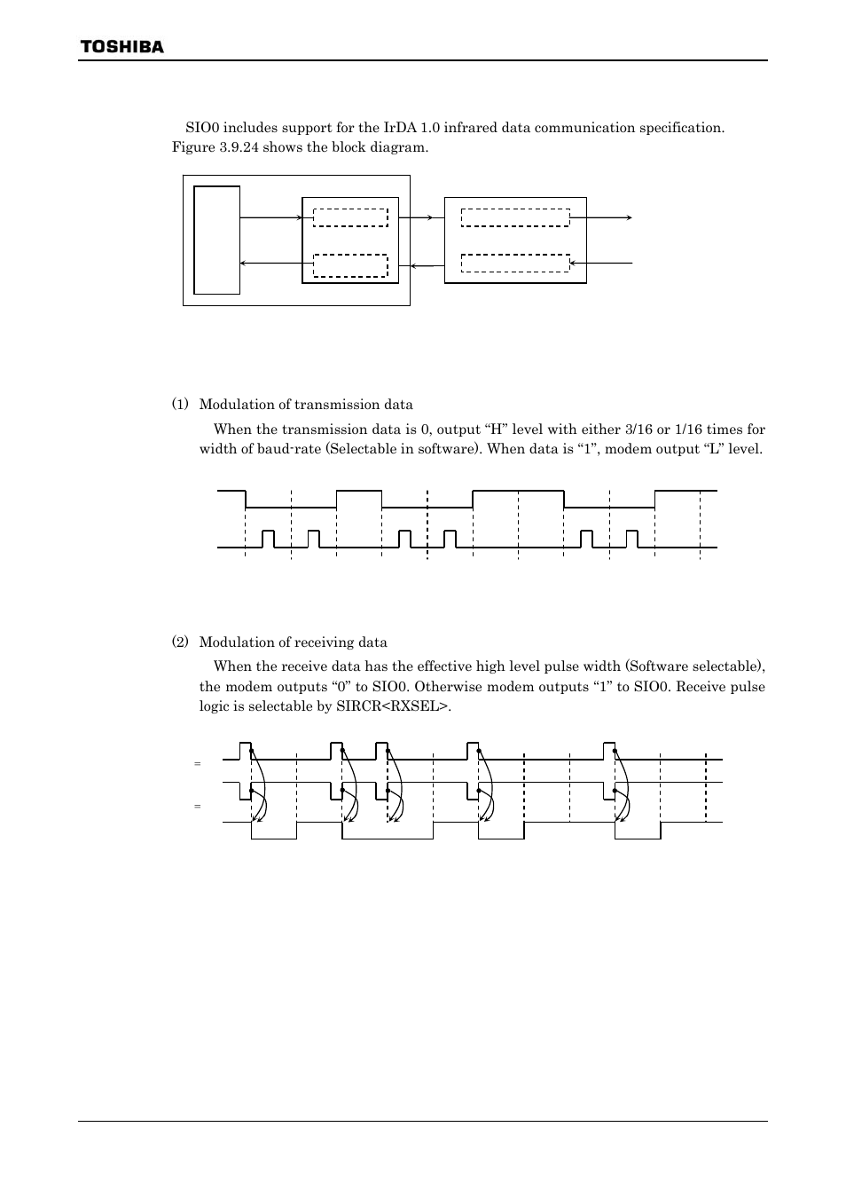 5 support for irda mode | Toshiba H1 SERIES TLCS-900 User Manual | Page 171 / 260