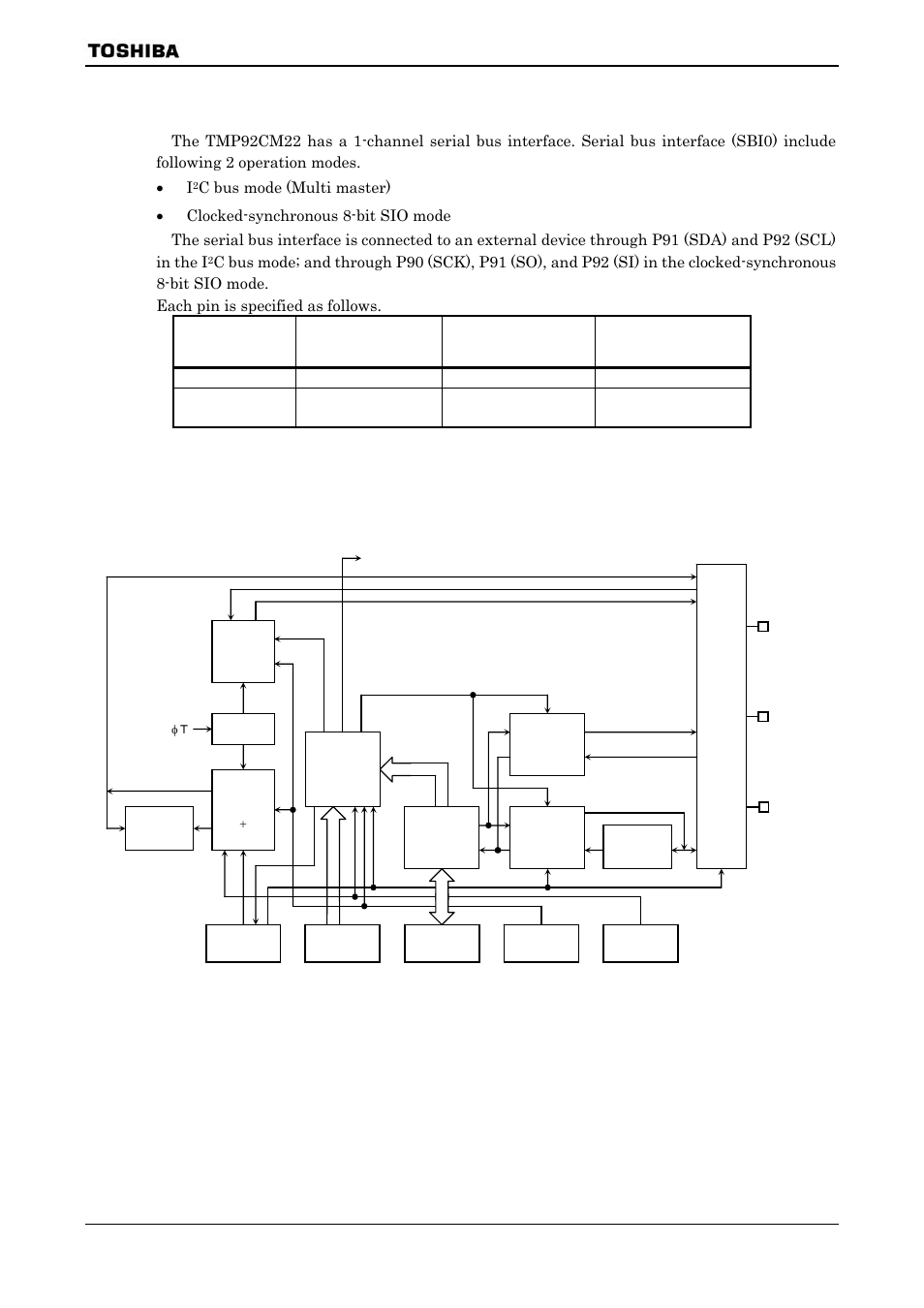 10 serial bus interface (sbi), 1 configuration | Toshiba H1 SERIES TLCS-900 User Manual | Page 174 / 260