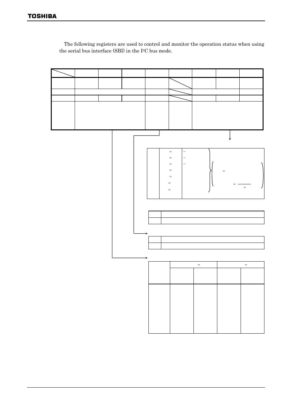 4 i2c bus mode control register, C bus mode control register, Figure 3.10.3 register for i | C bus mode | Toshiba H1 SERIES TLCS-900 User Manual | Page 176 / 260
