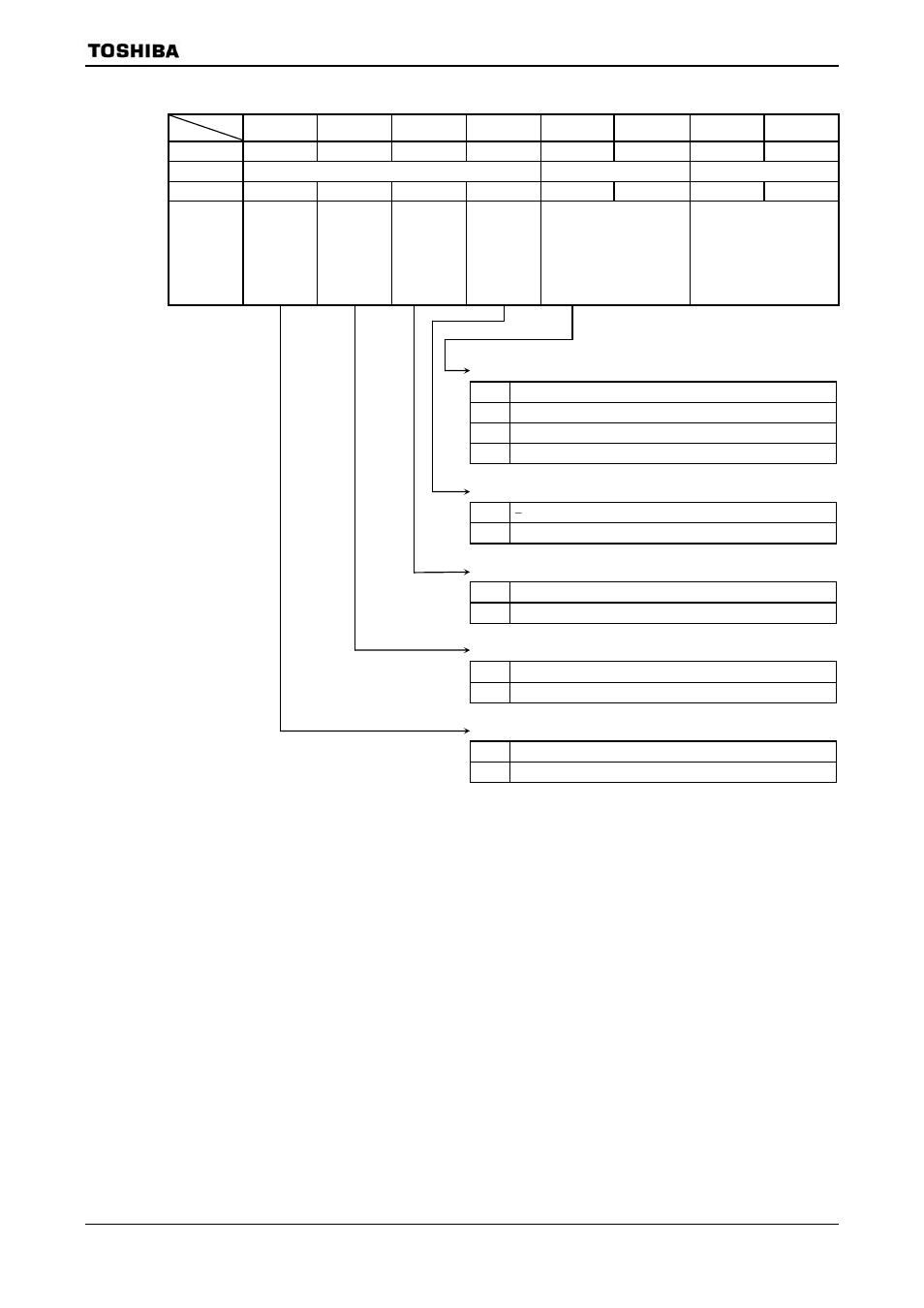 Toshiba H1 SERIES TLCS-900 User Manual | Page 177 / 260