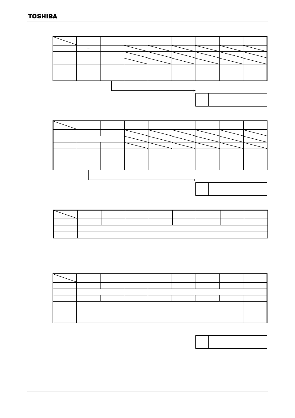 Toshiba H1 SERIES TLCS-900 User Manual | Page 179 / 260