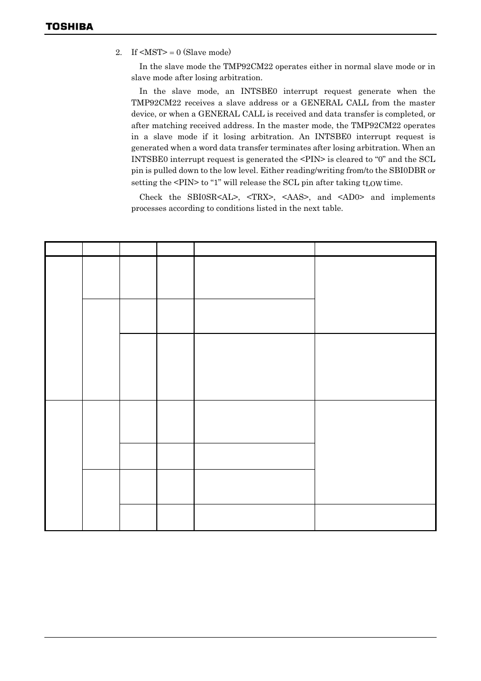 Toshiba H1 SERIES TLCS-900 User Manual | Page 189 / 260