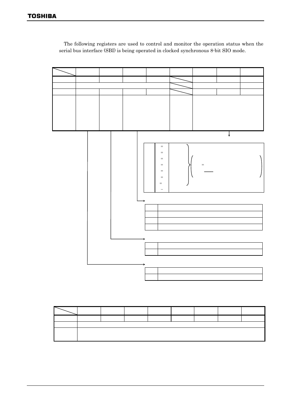 7 clocked-synchronous 8-bit sio mode control | Toshiba H1 SERIES TLCS-900 User Manual | Page 192 / 260