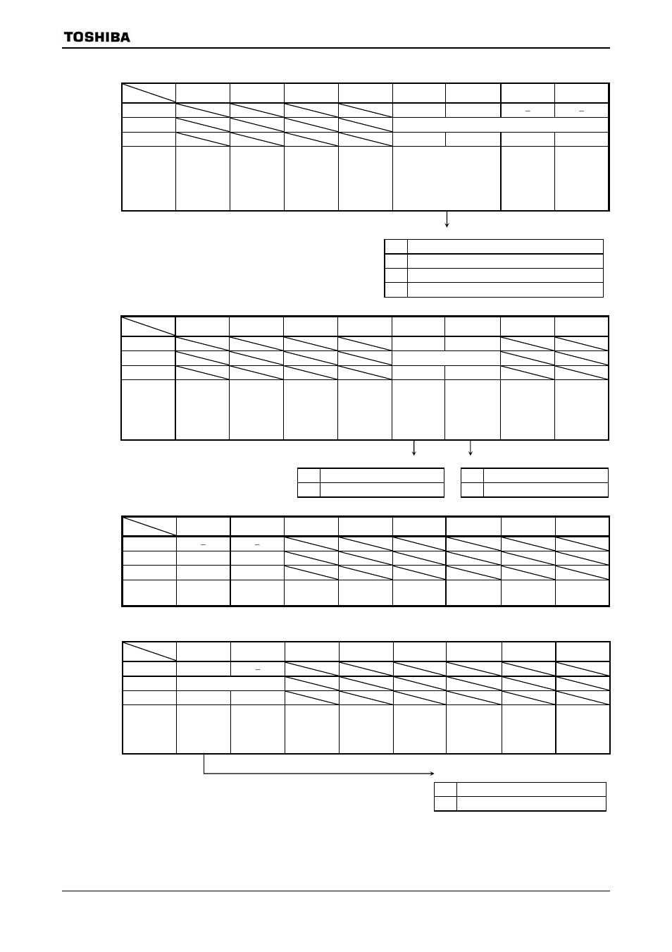 Toshiba H1 SERIES TLCS-900 User Manual | Page 193 / 260