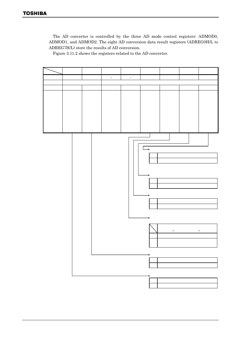 1 analog/digital converter registers | Toshiba H1 SERIES TLCS-900 User Manual | Page 202 / 260