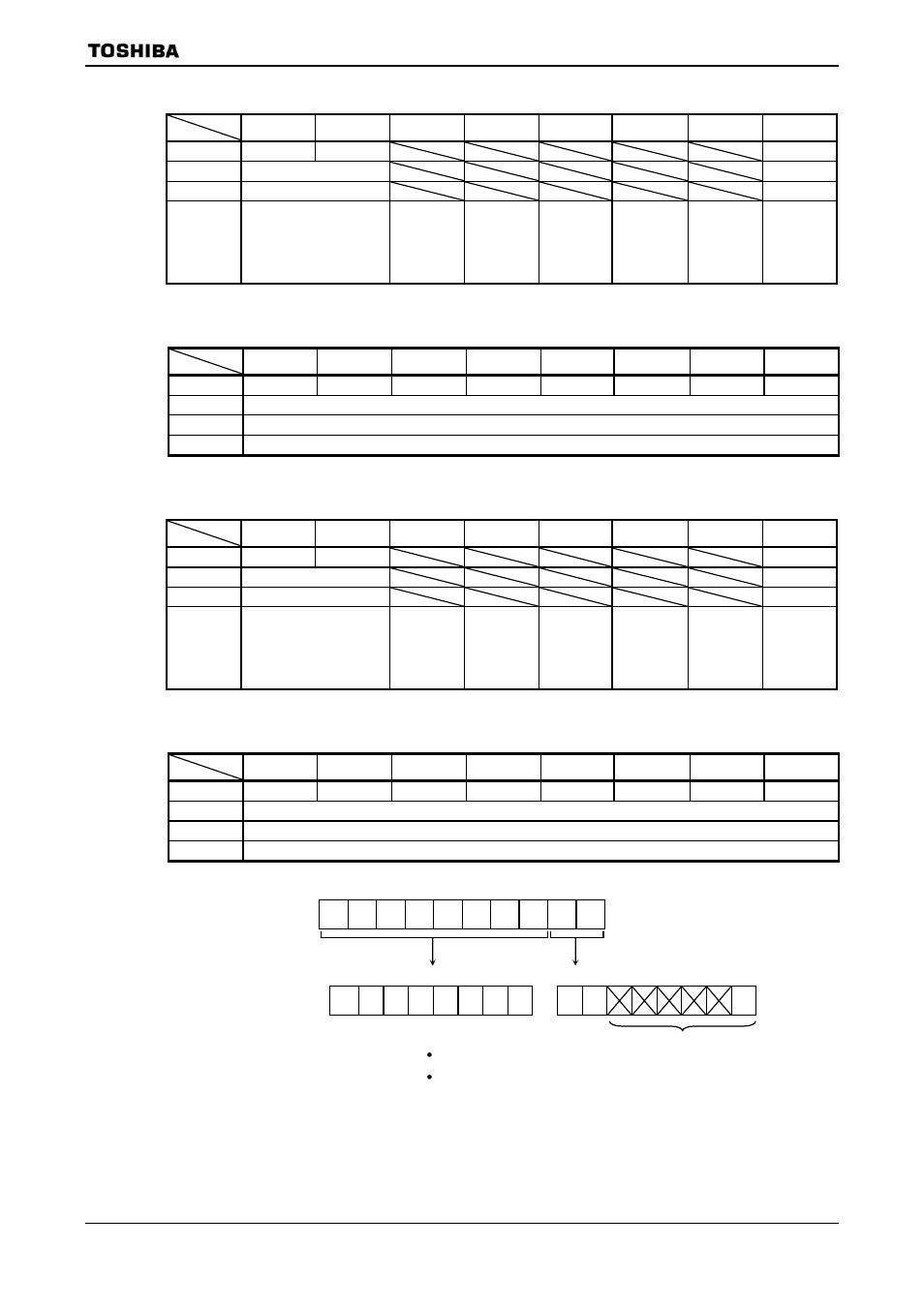 Toshiba H1 SERIES TLCS-900 User Manual | Page 204 / 260