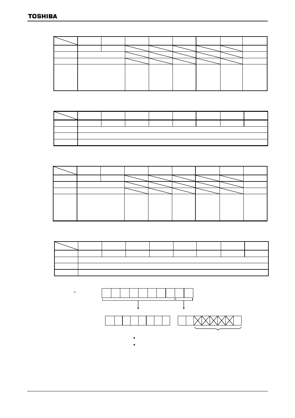 Toshiba H1 SERIES TLCS-900 User Manual | Page 205 / 260