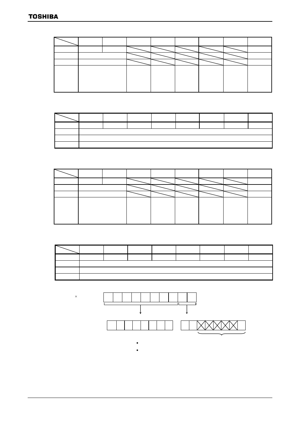 Toshiba H1 SERIES TLCS-900 User Manual | Page 206 / 260