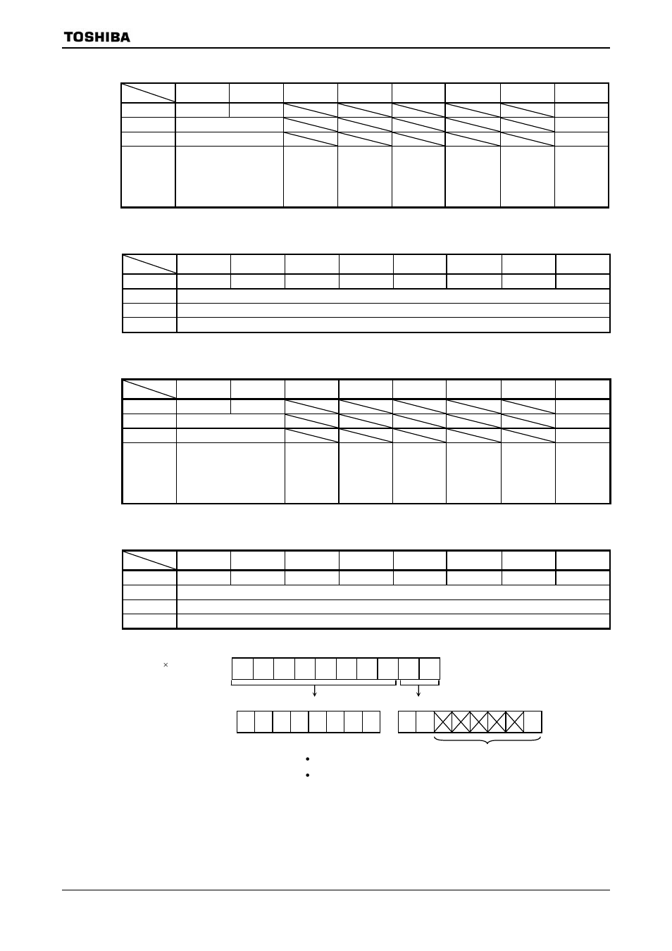 Toshiba H1 SERIES TLCS-900 User Manual | Page 207 / 260