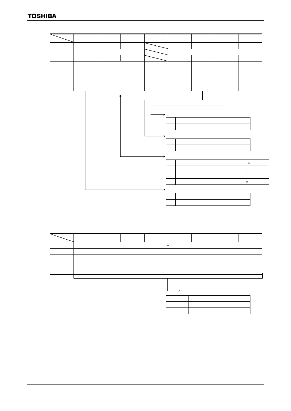 Figure 3.12.5 watchdog timer control register | Toshiba H1 SERIES TLCS-900 User Manual | Page 216 / 260