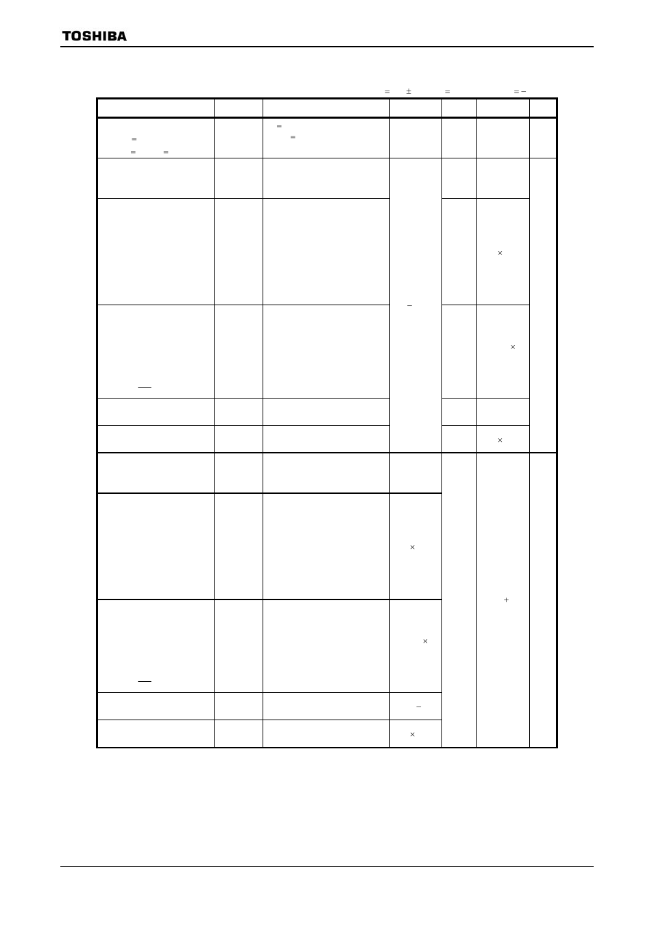 Dc characteristics (1/2), Parameter, Condition min typ. max unit | Toshiba H1 SERIES TLCS-900 User Manual | Page 218 / 260