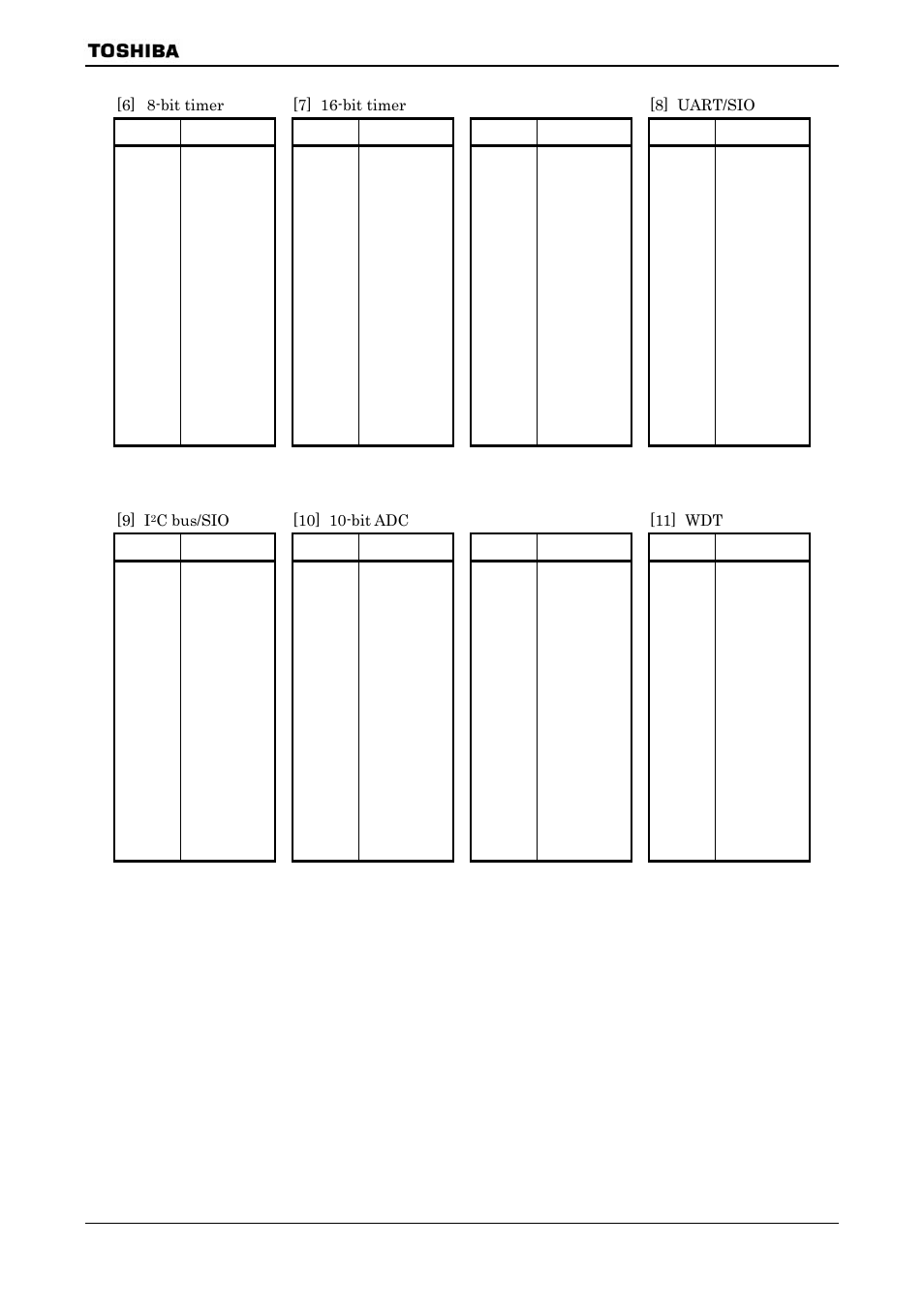 9] i | Toshiba H1 SERIES TLCS-900 User Manual | Page 233 / 260