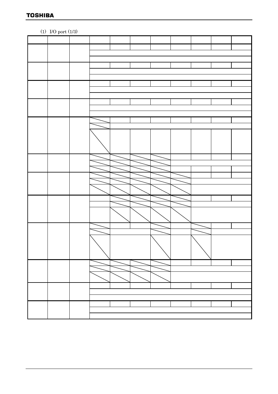 Toshiba H1 SERIES TLCS-900 User Manual | Page 234 / 260