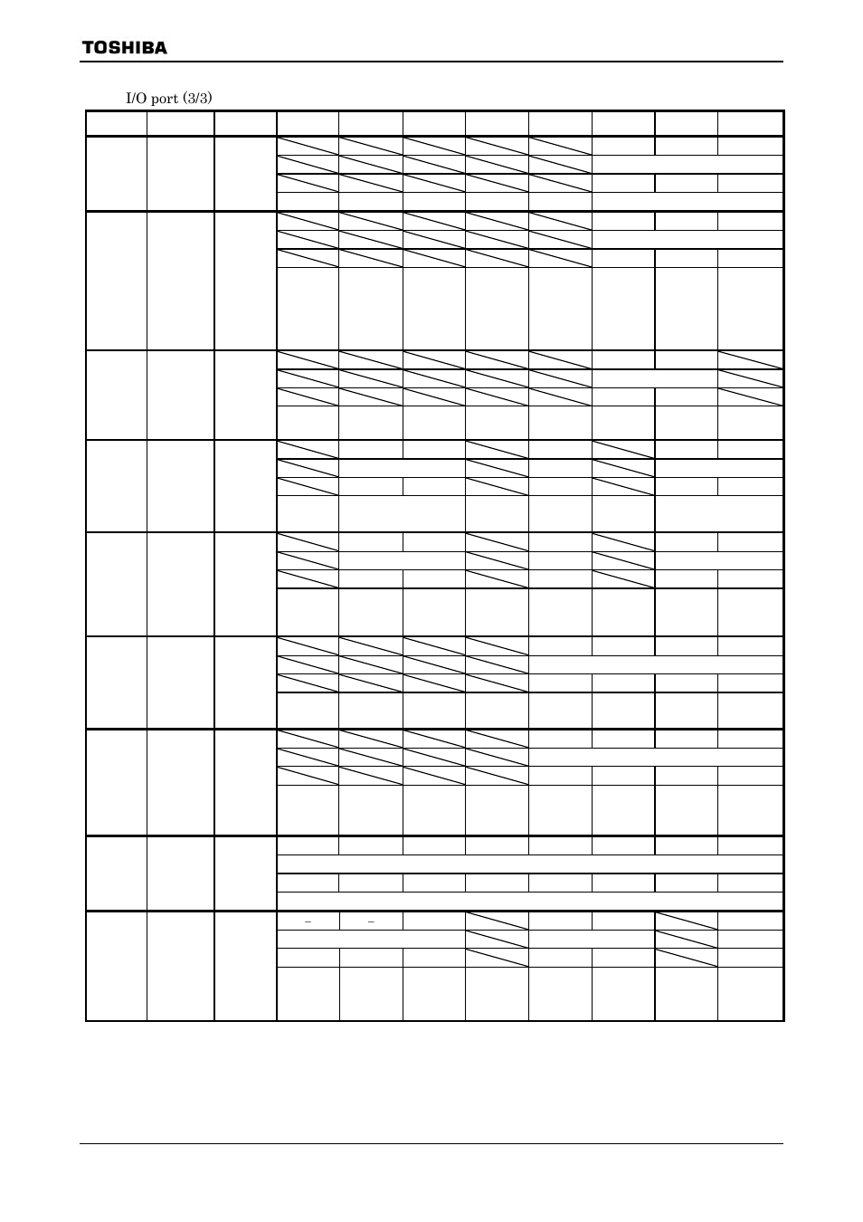 Toshiba H1 SERIES TLCS-900 User Manual | Page 236 / 260