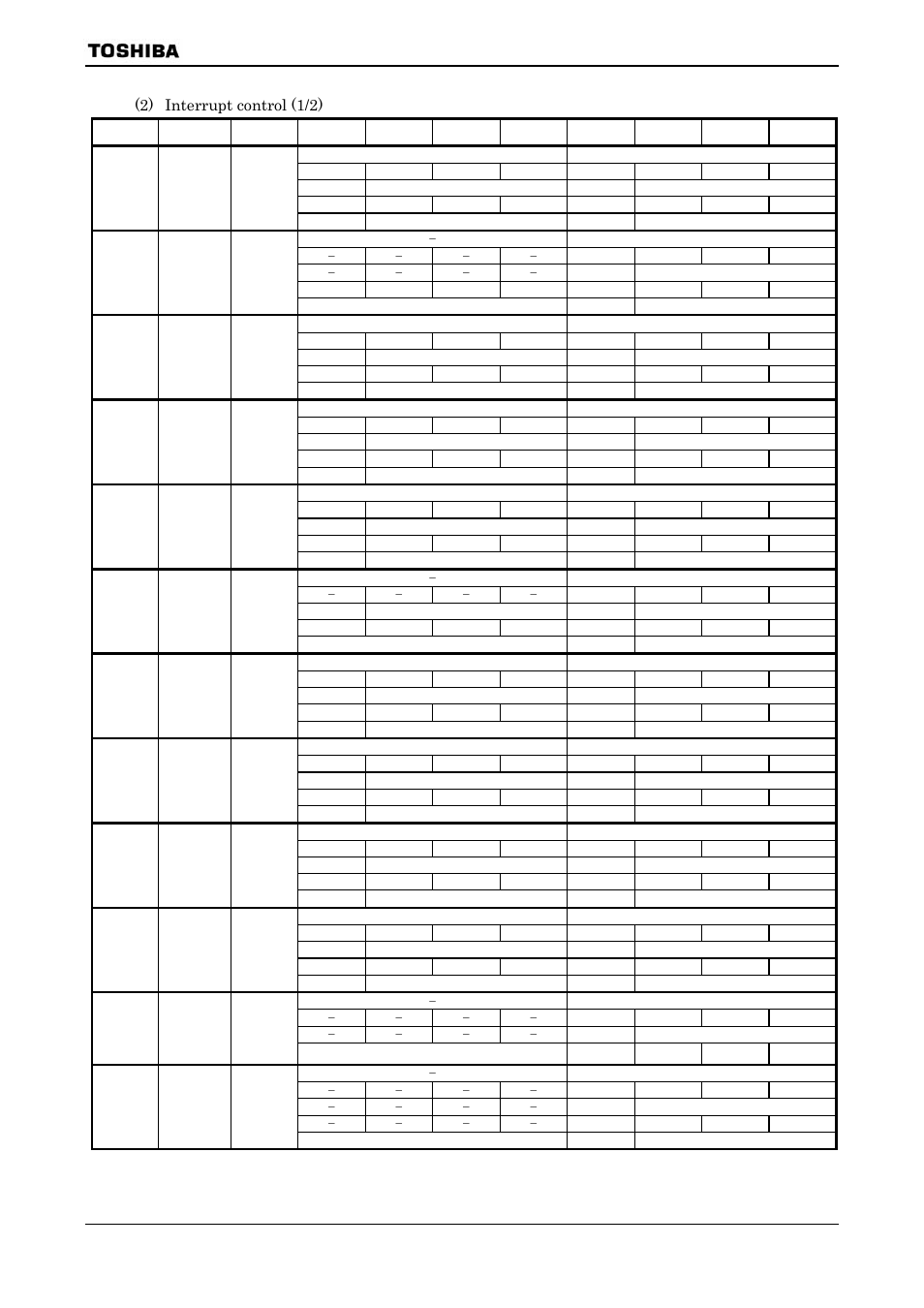 Toshiba H1 SERIES TLCS-900 User Manual | Page 237 / 260