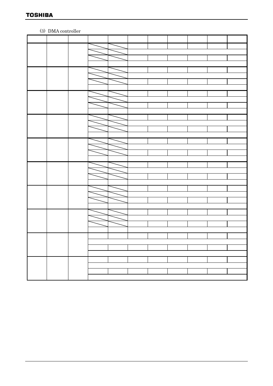 Toshiba H1 SERIES TLCS-900 User Manual | Page 239 / 260