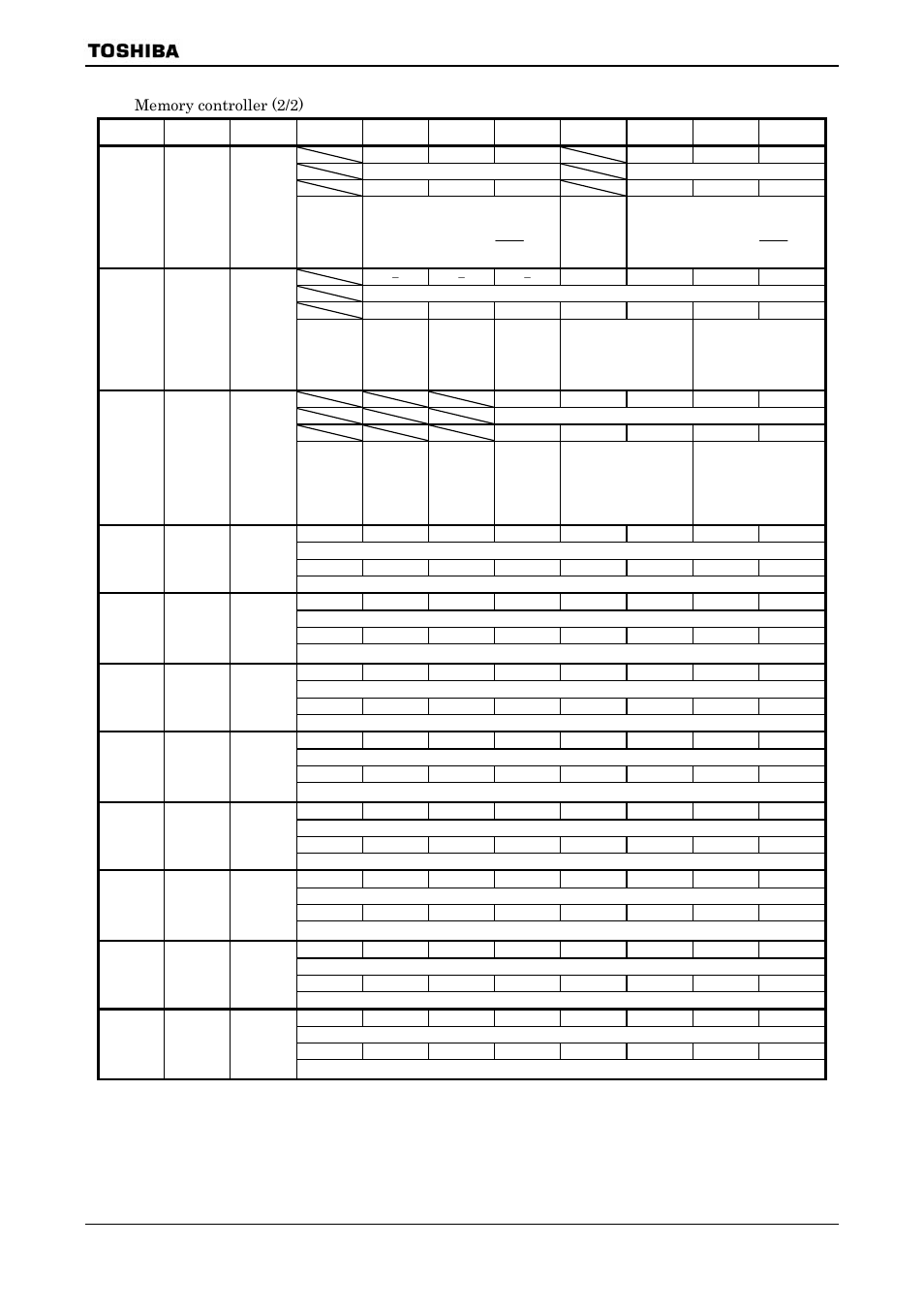 Toshiba H1 SERIES TLCS-900 User Manual | Page 241 / 260
