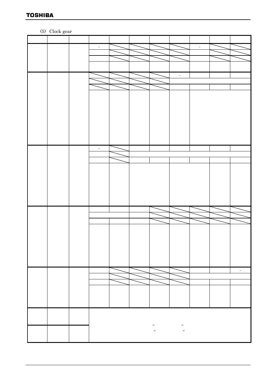 Toshiba H1 SERIES TLCS-900 User Manual | Page 242 / 260